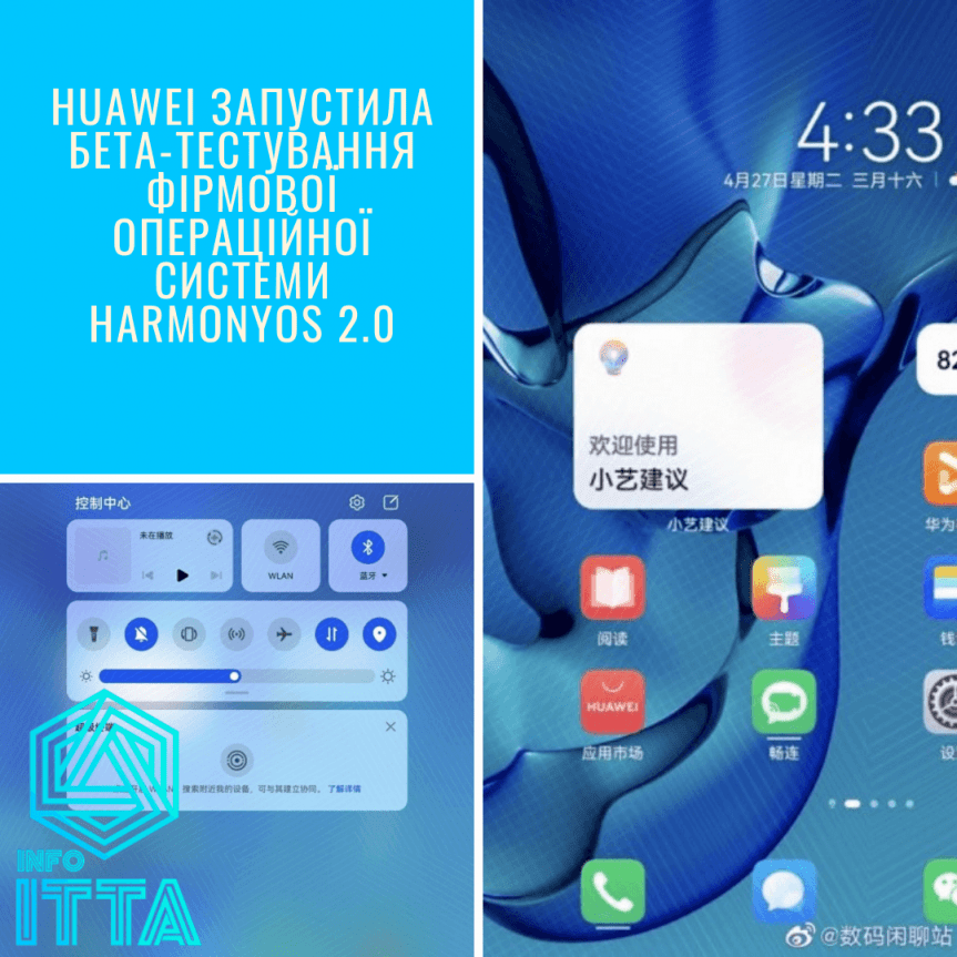 Huawei запустила бета-тестування фірмової операційної системи HarmonyOS 2.0