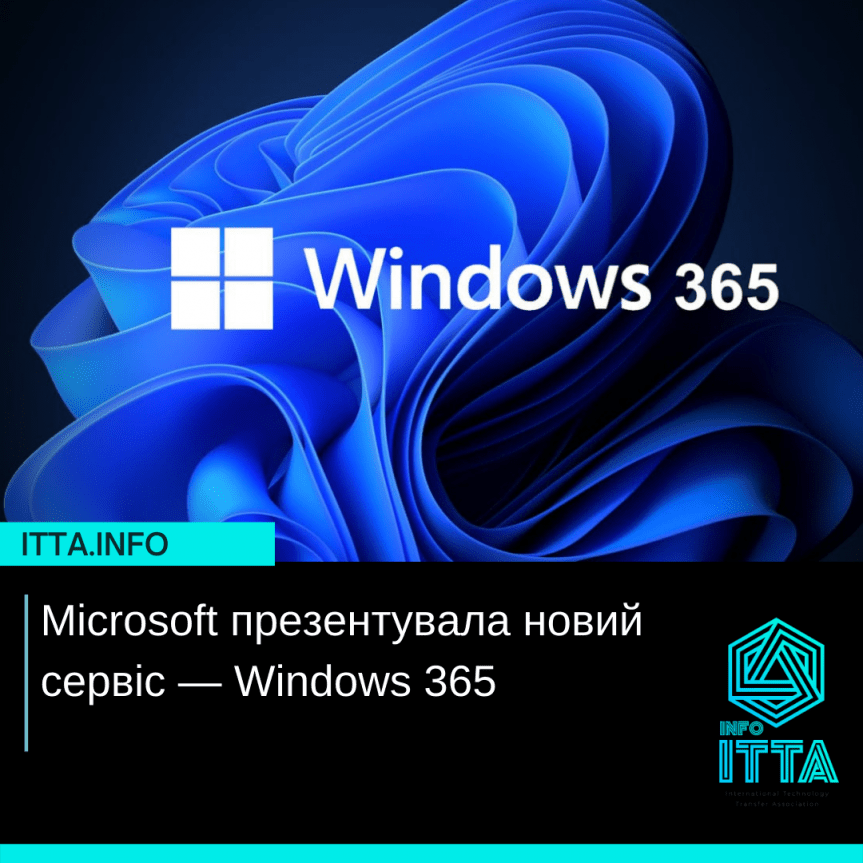 Microsoft презентувала новий сервіс — Windows 365.