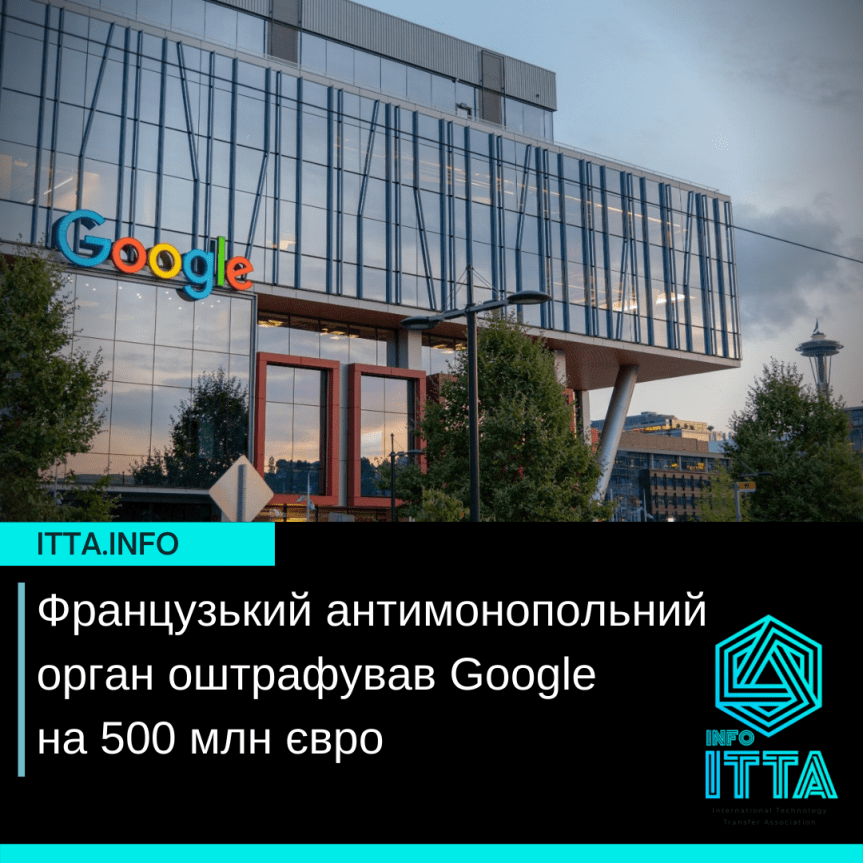 Французький антимонопольний орган оштрафував Google на 500 млн євро