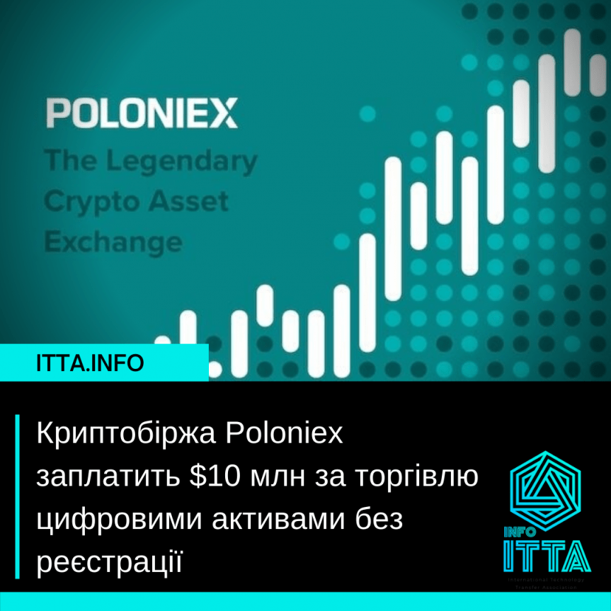Криптобіржа Poloniex заплатить $10 млн за торгівлю цифровими активами без реєстрації
