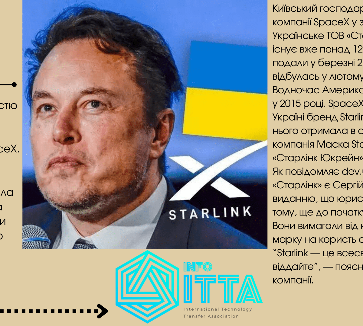 Українська компанія “Старлінк” виграла суд проти компанії Ілона Маска